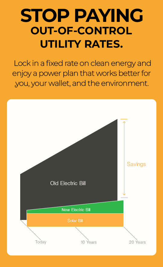 stop paying out of control utility rates